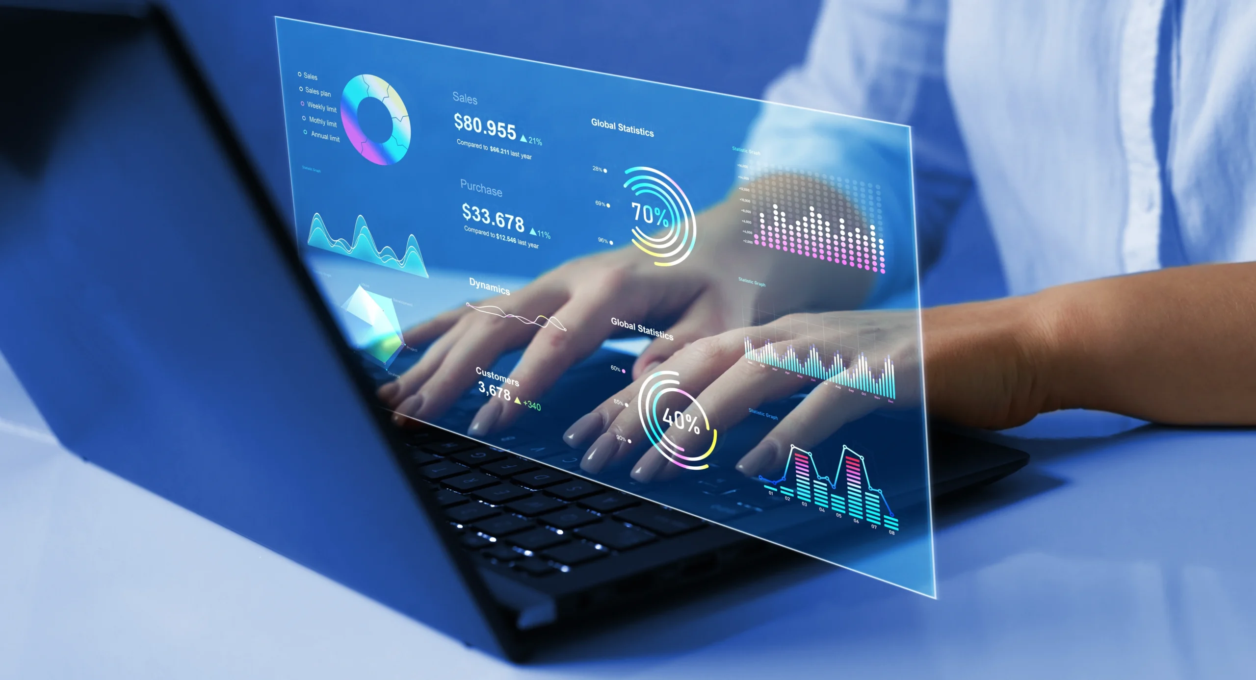 IT Administrators & System Engineers