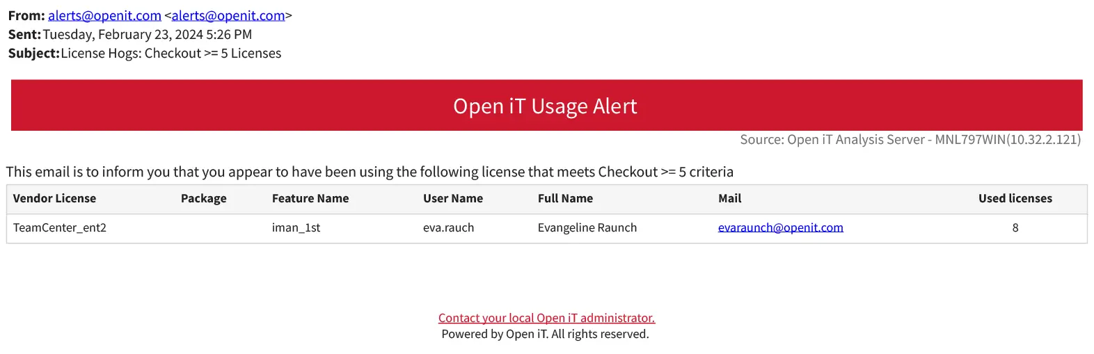 OpenIT usage alert email notifying a user of exceeding the license checkout threshold of 5 or more licenses.