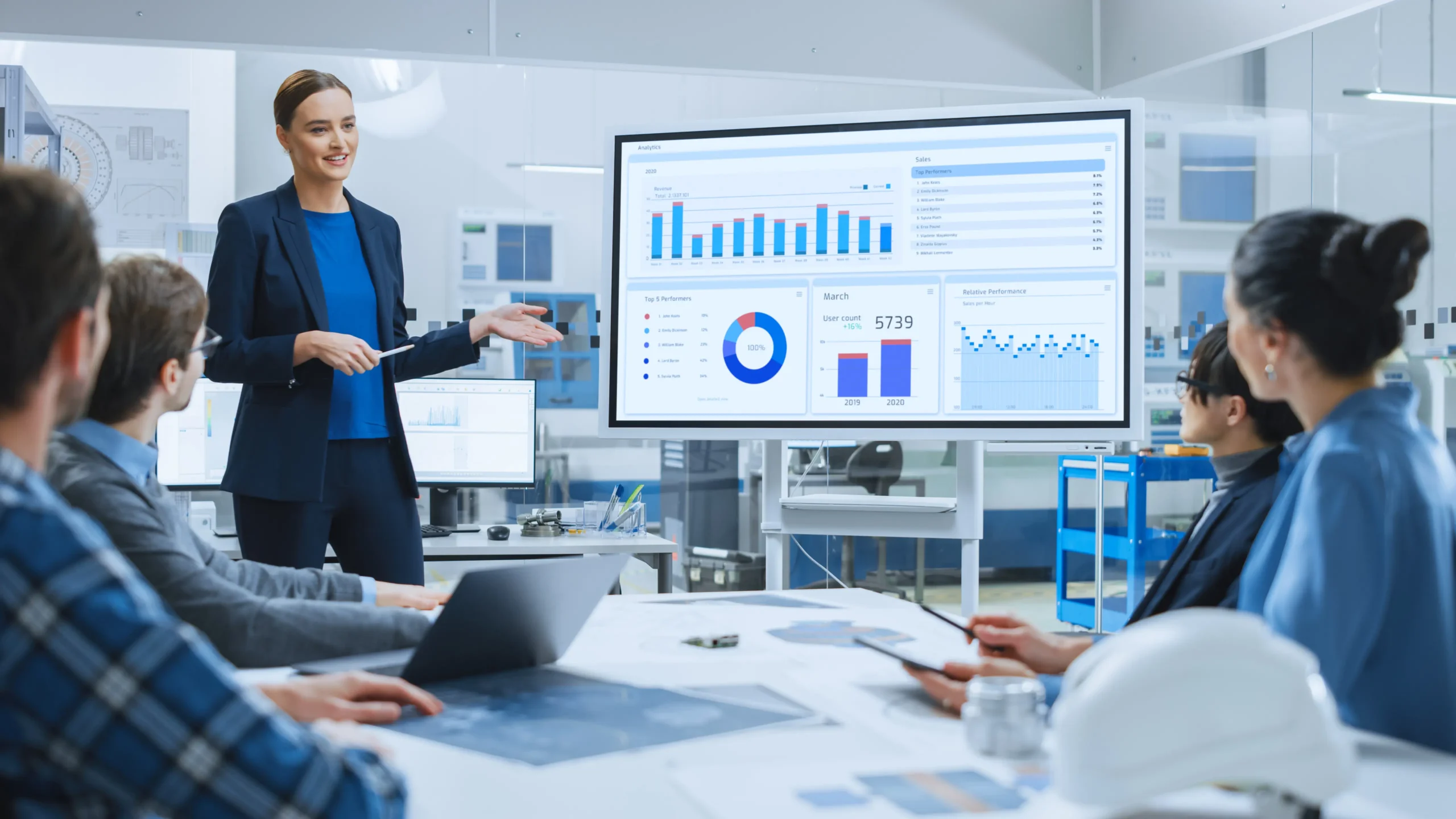 Business Analysts & Decision Makers