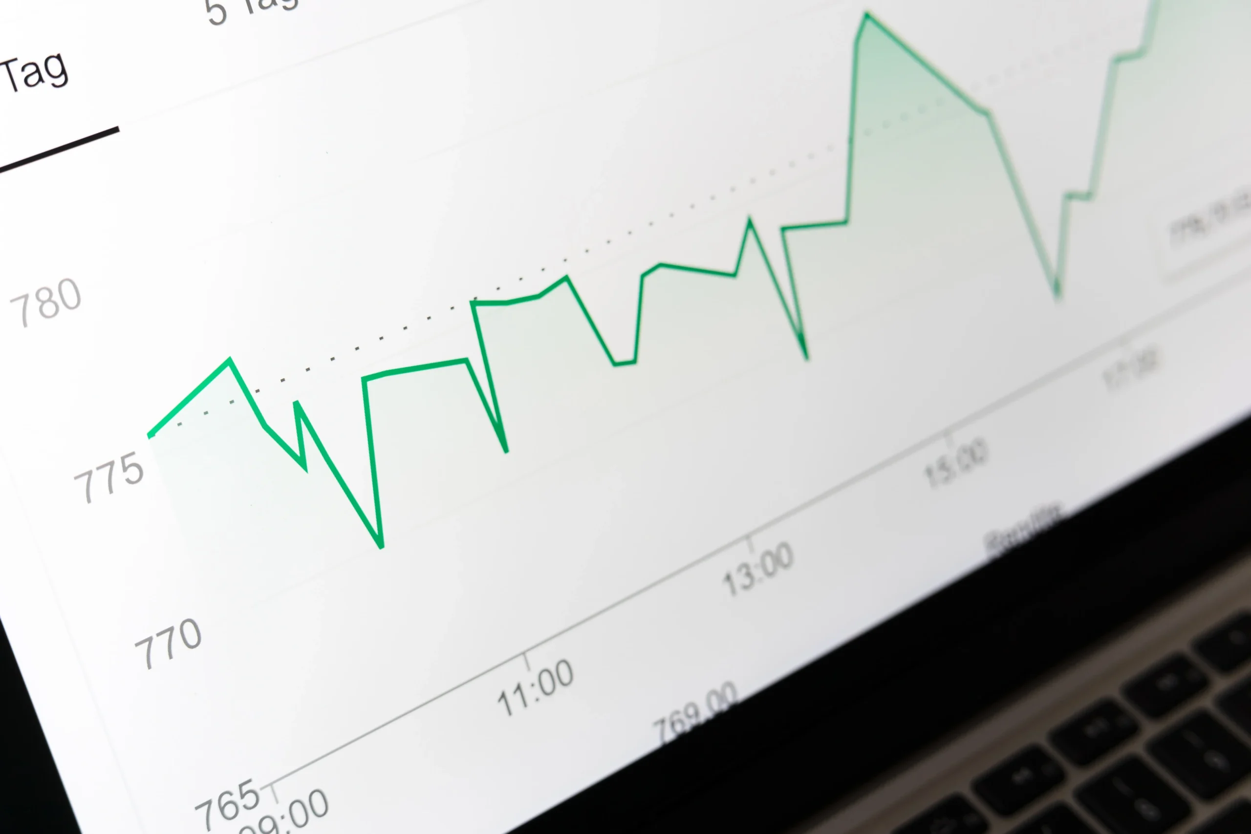 Business & Data Analyst Teams